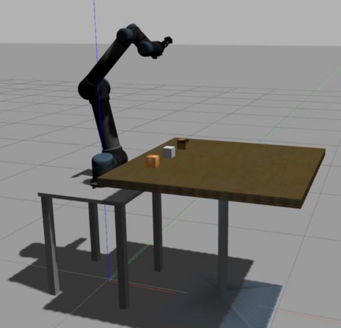 Trajectory Tracking Control of UR5 Robot